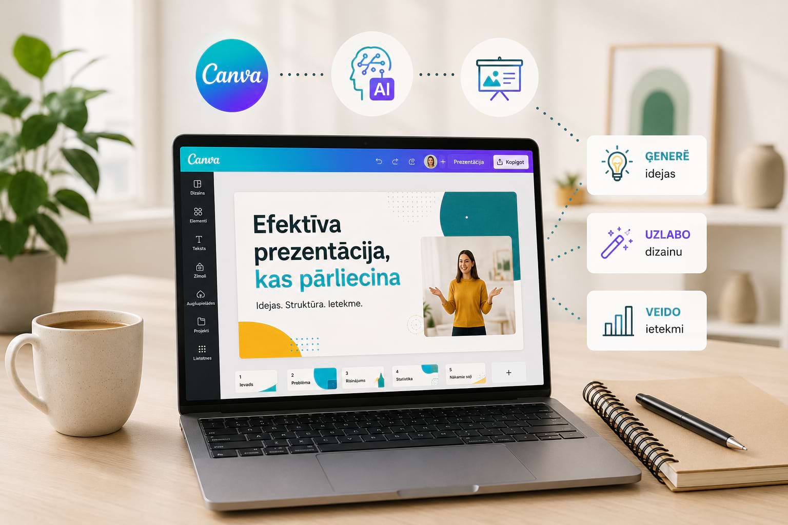 Kursi pedagogiem Canva